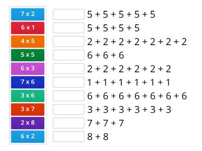 Math:  Repeated Addition Match