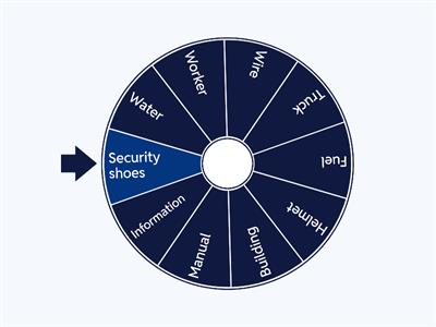 Countable or uncountable