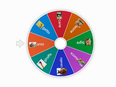 Animali domestici e selvatici 