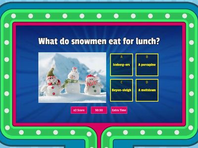 Christmas Jokes! Holiday Game Show