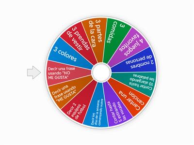 Girar ruleta, nombrar 