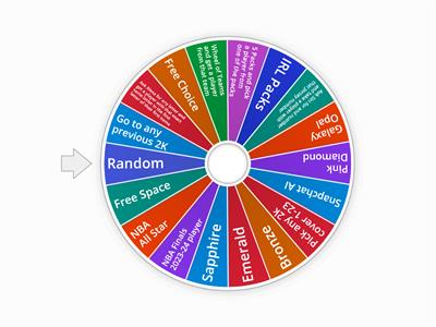 NBA 2K Mystery Wheel