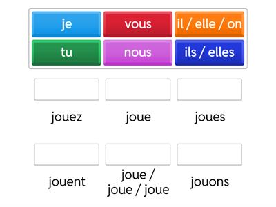 Present Tense -ER Verbs_jouer_Y7