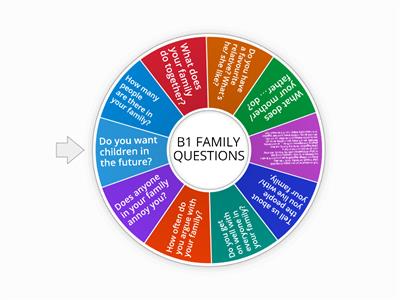 B1 - SPEAKING - FAMILY QUESTIONS