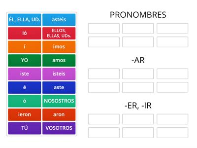 El Preterito Los Verbos Regulares (spanish 8)