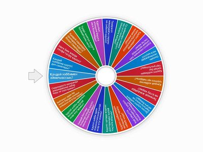 Қауіпті хоббилер,Серуендеу орындары