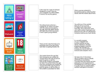 Risk and safety symbols