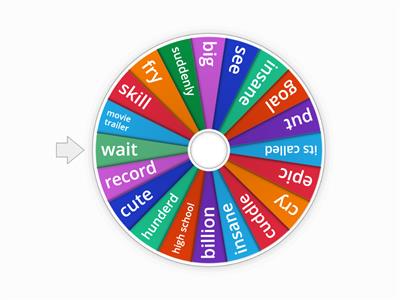 Engels rat/ vertalen van engels naar nederlands