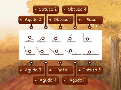 Classificar ângulos quanto à sua amplitude