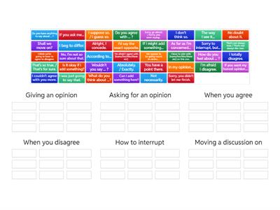 Kickstart .Functional English - Formal Group Discussion - Useful Expressions