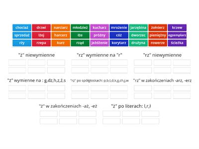 Ortografia "rz" i "ż"