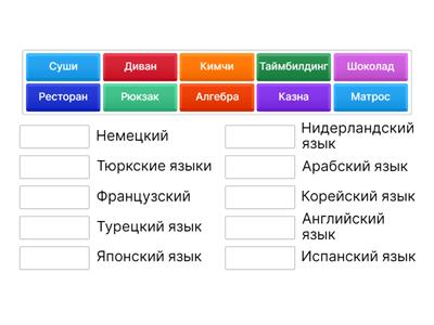Заимствования и язык его происхождения 