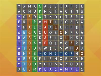 Partes de um computador 