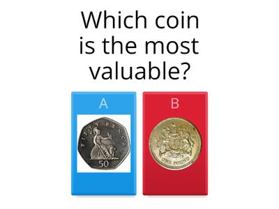 ESOL - Pre Entry Money