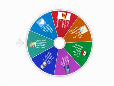 paises y continentes