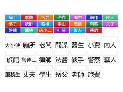 古今用語大不同