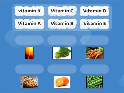 vitamins and their sources 