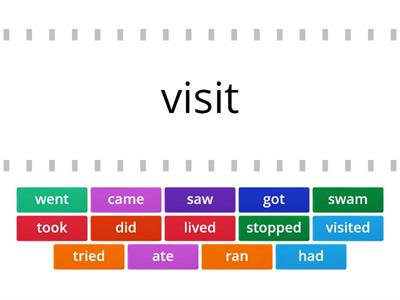 Get to the top 2, Module 2a, Grammar: Past Simple