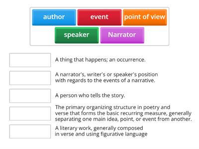Point of View Vocabulary