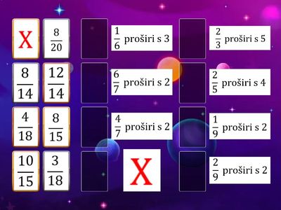 Proširivanje razlomaka