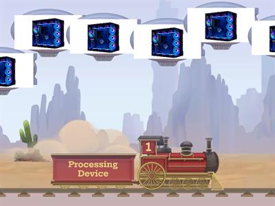 Input, Process, Output, Storage Device