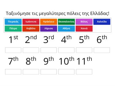 Γεωγραφία-κεφ.12