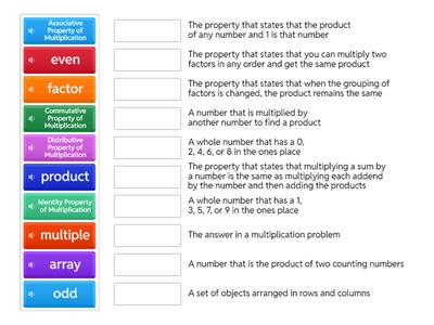 Grade 3 Go Math Chapter 3 Math Vocab