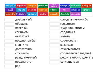 Verbs and phrases requiring Infinitive 