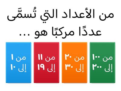 اختبار النحو: العدد المركب (Adad Murakkab)