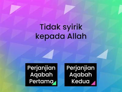 Pendidikan Islam Tahun 4 Perjanjian Aqabah