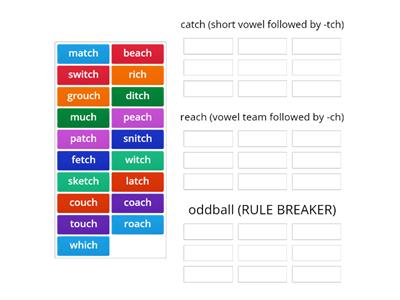 WWP Sort 35: Complex Consonants: ch/tch