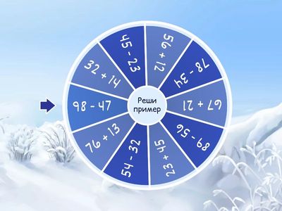 Сложение и вычитание двузначных чисел без перехода