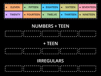 Rules for numbers 11-20