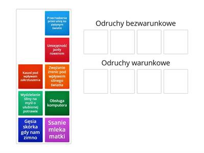 Odruchy bezwarunkowe i warunkowe