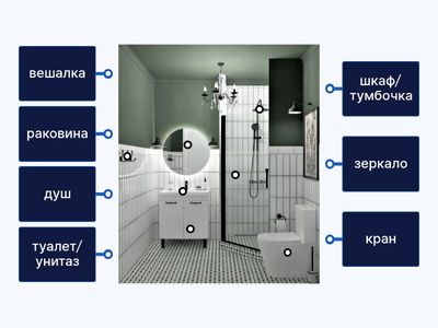 Мебель в ванной комнате