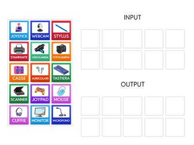 Periferiche di Input e Output