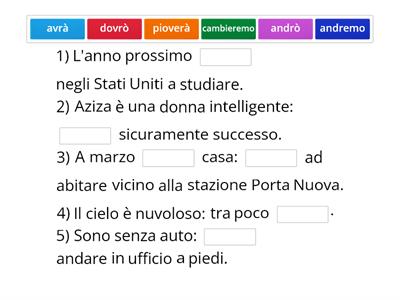 A2- Inserisci il verbo adatto e completa la frase (futuro )