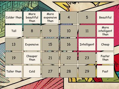 Adjectives and Comparatives