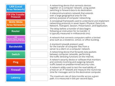 Unit 001 Data Communications Starter 2