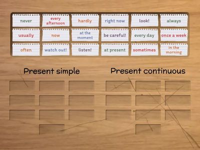 Present simple vs present continuous