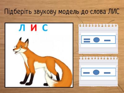 Звукова модель