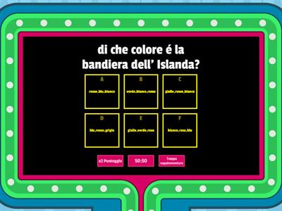 telequiz sull' Islanda