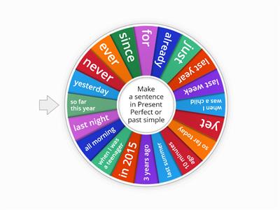 Present Perfect or past simple?