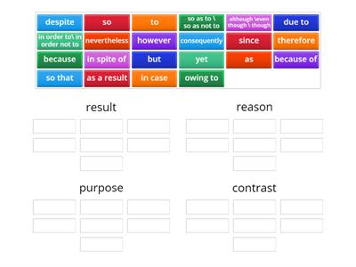 Discourse markers: linkers