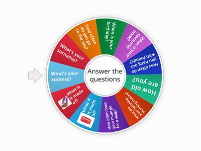 Hot Spot 2 Revision module 1&2