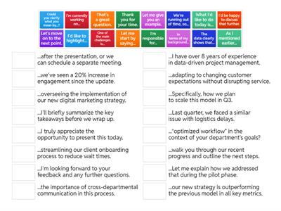 Business chunks - Business English