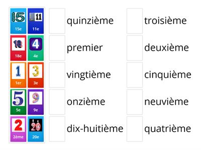 Les adjectifs ordinaux