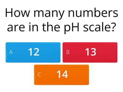 Acids and Alkali Quiz