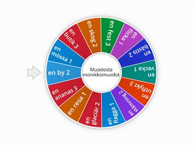 Megafon 3. En-substantiivit: deklinaatio 1,2,3