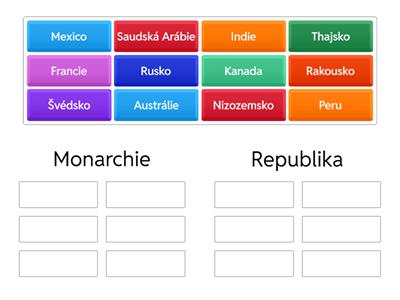 Státní zřízení - opakování, práce s mapou